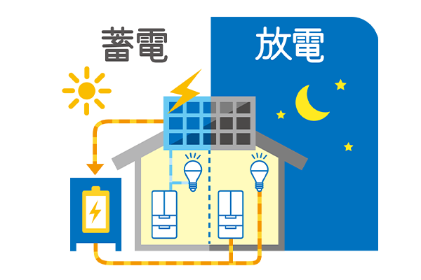メリットイメージ